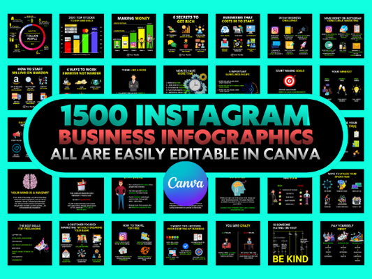 Business Infographics for Instagram | Canva Editable Templates | Entrepreneur Infographics Instagram Post | Success Infographics