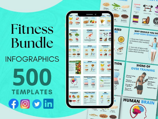Fitness Templates Pack for Instagram | Canva Ready | Social Media Graphics| Workout Planner |Gym Digital Downloads